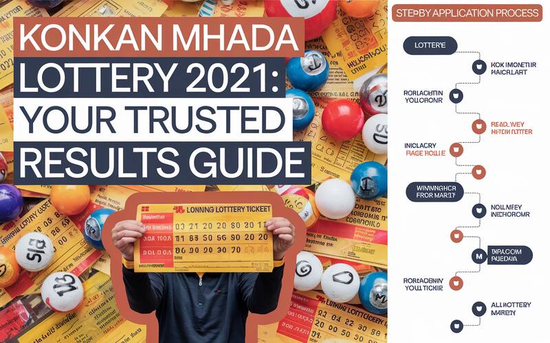 Konkan MHADA Lottery 2021