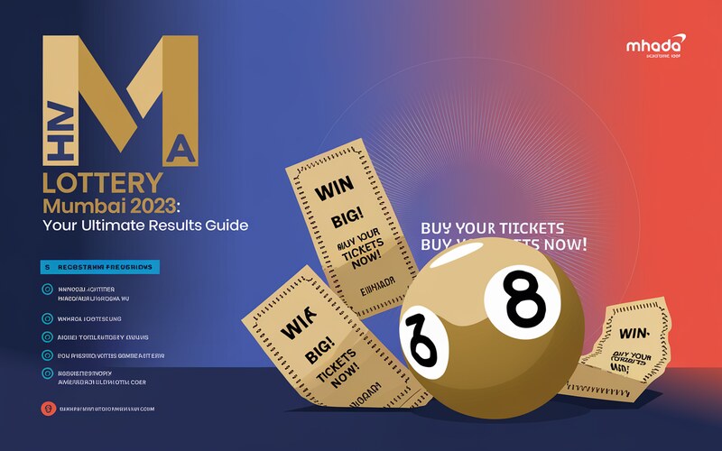 MHADA Lottery Mumbai 2023